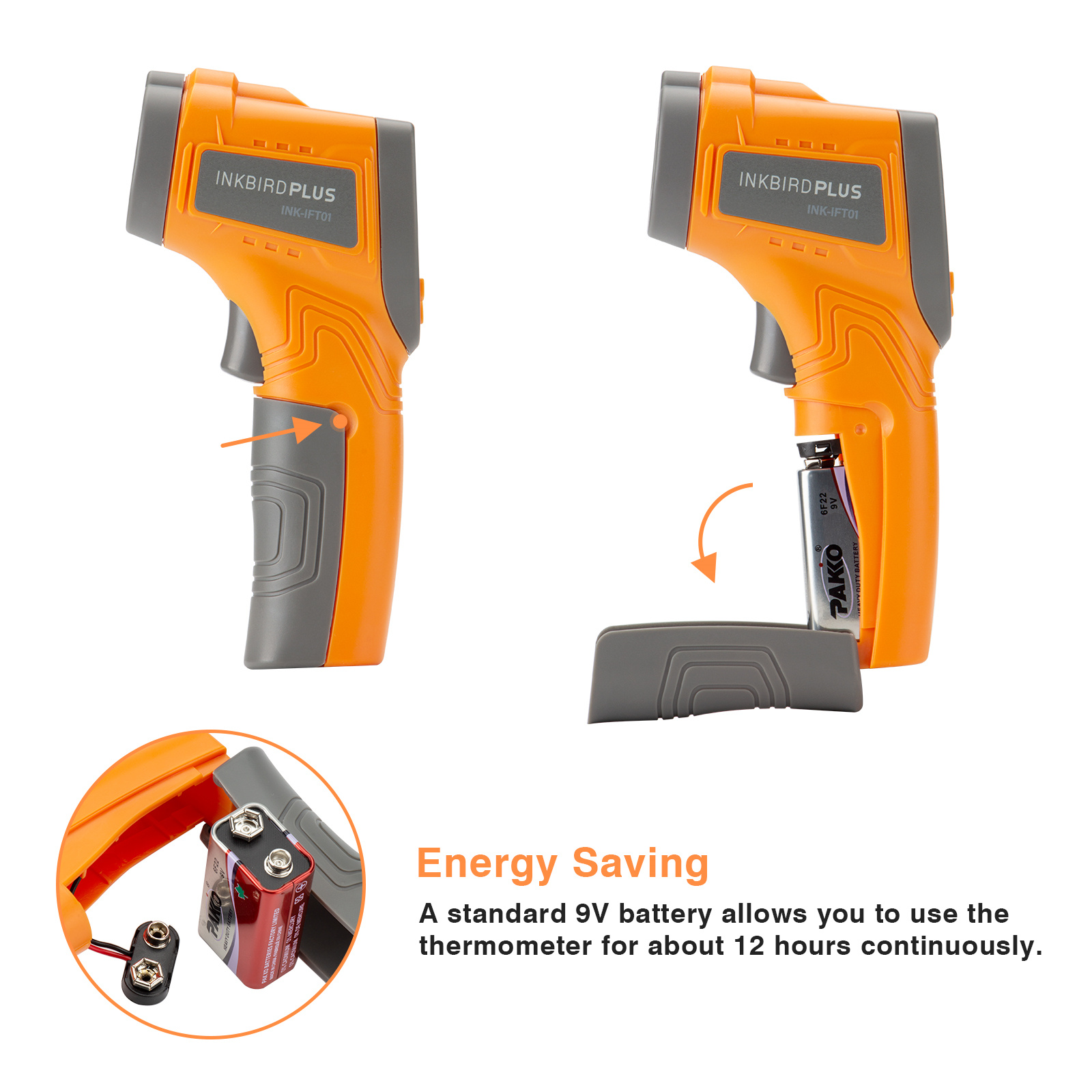 Inkbird الليزر الأشعة تحت الحم - مراجعة Home Improvement Industry وسعره