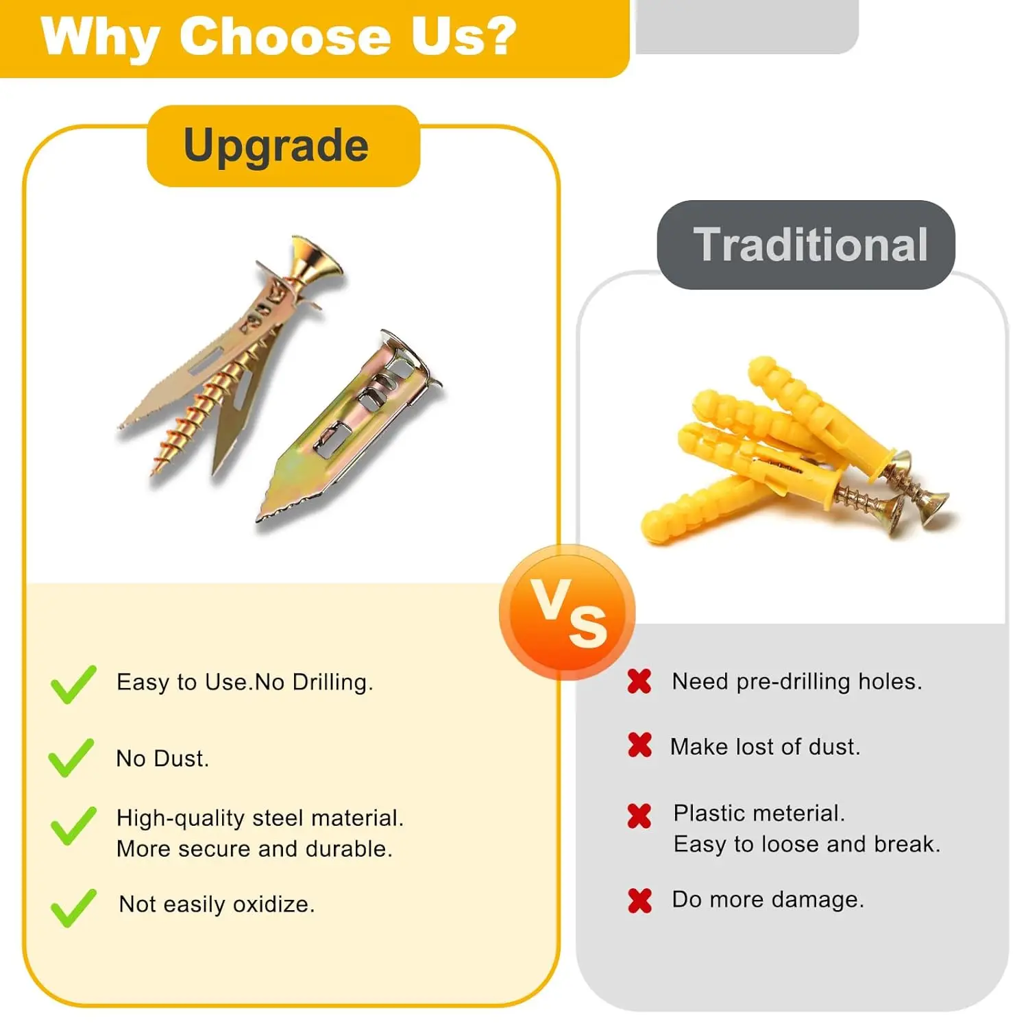 مسامير تثبيت ذاتية الحفر 30/60 - مراجعة Drywall Anchor Screw وسعره
